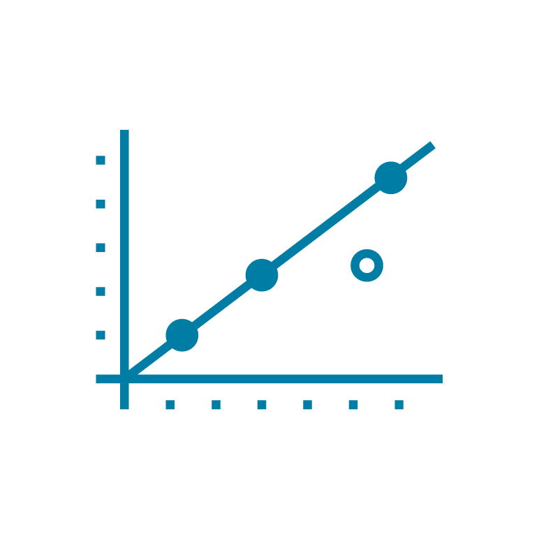 Importing processing methods from Analyst or MultiQuant software to SCIEX OS-MQ software