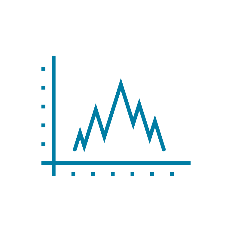 Creating a library from a FASTA file for library-free data analysis