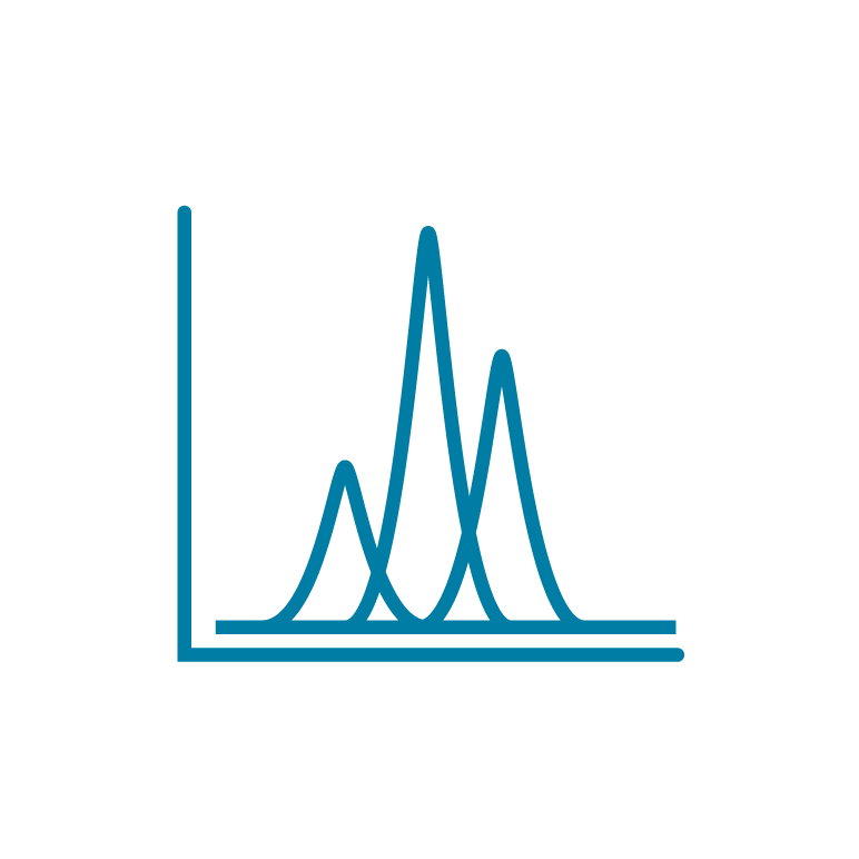 What is the difference between MRM3 vs MS/MS/MS (MS3)?